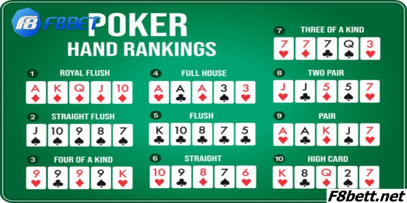 Kinh nghiệm chọn hand chơi Poker